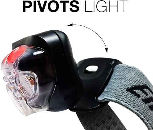 HDD32E_PIVOT.jpg